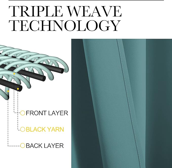 NICETOWN Blackout Curtains Window Draperies - Window Treatment Thermal Insulated Solid Room Darkening Drapes for Bedroom (Sea Teal, Set of 2 Panels, 34 by 84 inches Long)