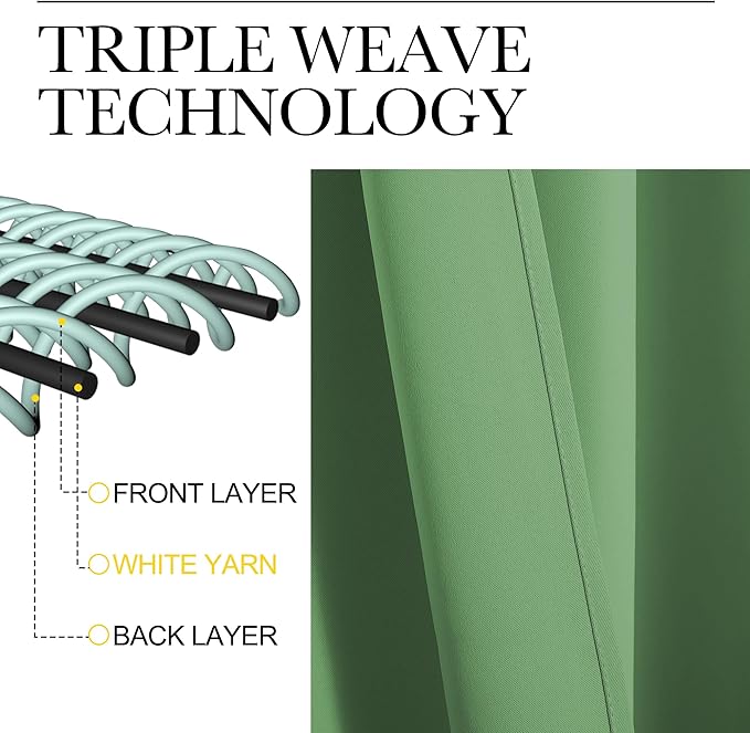 NICETOWN Kitchen Curtains, Froest Green, 34" x 40", Set of 2, Short Blackout Curtains & Drapes, Thermal Insulated Rod Pocket Window Treatment Draperies for Nursery