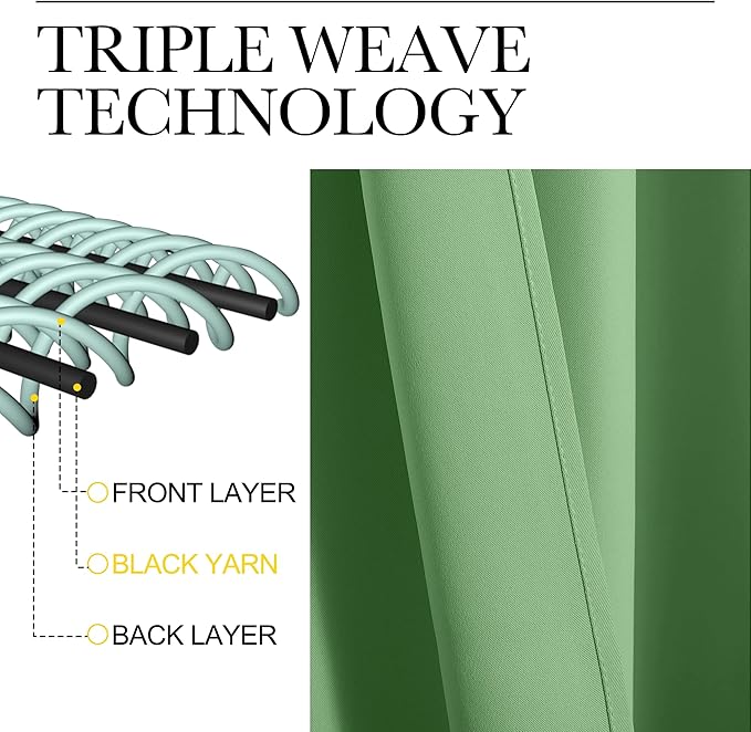 NICETOWN Froest Green Blackout Curtains 84 inches Length for Living Room, 2 Panels, 42" Wide, Thermal Insulated Long Drapes for Large Window