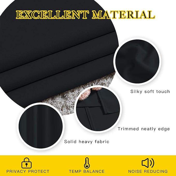 NICETOWN Black Blackout Curtains 36 inch Curtains for Kitchen, Grommet Solid Window Treatments Sound Reducing for Bedroom, 2 Panels, W37 x L36, 2 Panels