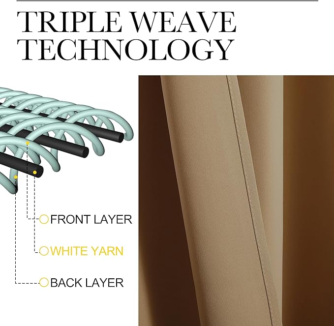 NICETOWN Blackout Curtains for RV Windows, Gold Brown, 29" by 20", 2 Panels, Room Darkening Window Curtain Panels, Easy-Care Solid Thermal Insulated Draperies/Drapes for Daughter Room