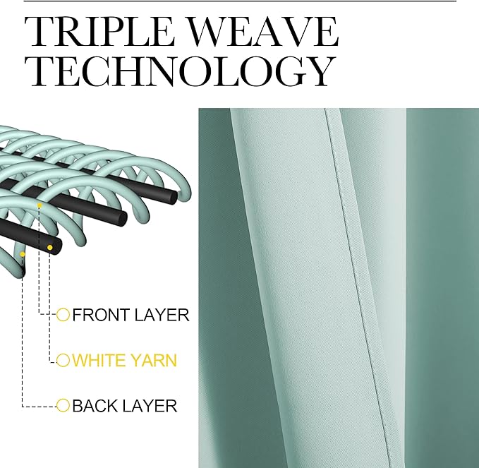 NICETOWN Kitchen Curtains, Short Blackout Curtains & Drapes, Aqua Blue, 34 in x 45 in (W x L), Set of 2, Thermal Insulated Rod Pocket Window Treatment Draperies for Nursery