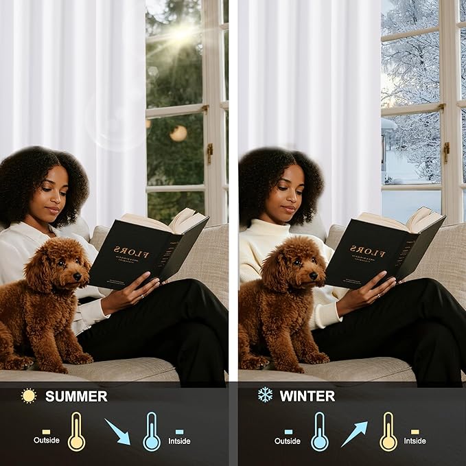 NICETOWN 100% Blackout White Curtains 96 inches Long 2 Panels, Grommet Full Blackout Window Treatments Thermal Drapes for Bedroom/Living Room，W46 x L96