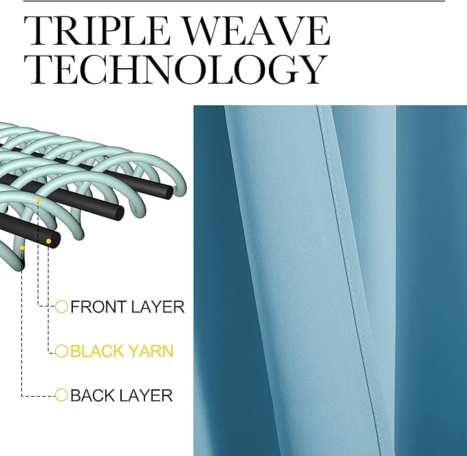 NICETOWN Teal Blue Blackout Curtains 86 inches Length for Living Room, 2 Panels, 55" Wide, Thermal Insulated Long Drapes for Large Window