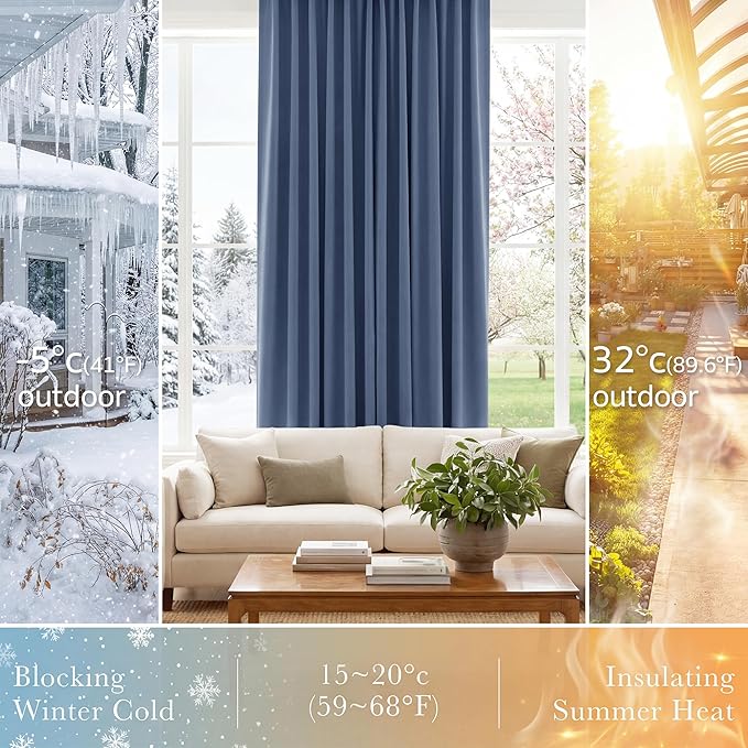 PONY DANCE Window Curtains 30 inches Long - Bedroom Drapes Set for Home Decoration All Season Modern Design Panels Match with Draperies, W 42 by L 30 Inches, Blue Haze, Set of 2