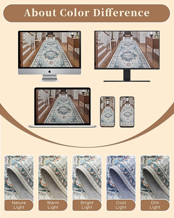 Madane Runner Rug 2x8, Washable Hallway Runner Rugs, Non-Slip Low-Pile Soft Kitchen Rug Runner Laundry Room Rug, Vintage Throw Entry Foyer Mat for Entrance Living Room (Blue, 2 x 8)