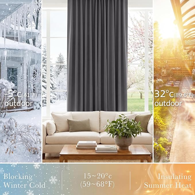 Pony Dance Blackout Curtains Thermal Insulated Window Treatment Panels Room Darkening Shade Drapes for Living Room Back Tab/Rod Pocket Bedroom Draperies, 34 x 63 Inch, Grey, 2 Panels
