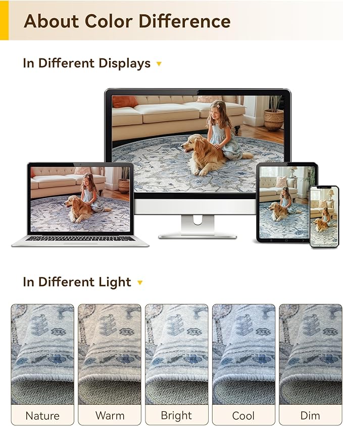 Area Rugs 7ft Washable Non-Slip, Floral Vintage Distress Print Pattern Medallion Carpet for Living Room Bedroom Dining Room, Light Blue Navy Beige Gray White