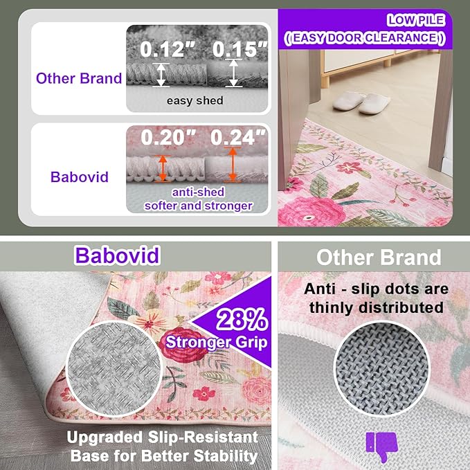 Pink Floral Girls Room Rug 4x6, Non-Slip Washable Rugs for Bedroom Living Room Nursery Kitchen Dining Room Indoor, Ultra-Thin Soft Stain Resistant Girls Room Decor(4 x 6, Pink Garden)