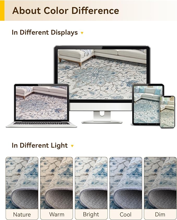 Area Rugs 4'x5' Washable Non-Slip, Floral Vintage Distress Print Pattern Medallion Carpet for Living Room Bedroom Dining Room, Light Blue Navy Beige Gray White