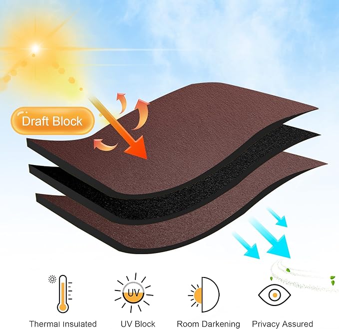 RYB HOME Kitchen Blackout Curtains Over Sink 36 inch Length, Rod Pocket Summer Light UV Blocking Energy Efficient, Cabinet Shelf Cupboard Coverings, Width 29 by Length 36, Chocolate Brown, 2 Panels