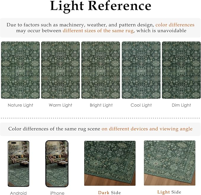 5x7 Washable Area Rug for Living Room Bedroom Vintage Green Soft Low Pile Carpet Traditional Retro Non Slip Throw Rug for Dining Room Entryway Indoor Dorm Kitchen
